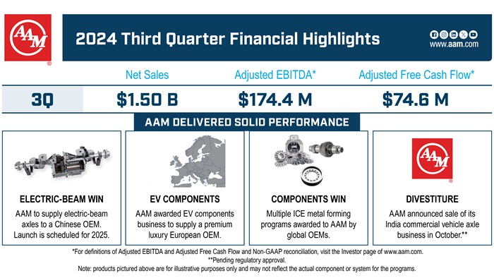 Social_Linked_In-3QFY2024-FinancialResults_FINAL